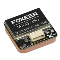 GPS модуль для дрона Foxeer M10Q-250 GNSS, 25X25X8mm, 12грам, компас QMC5883