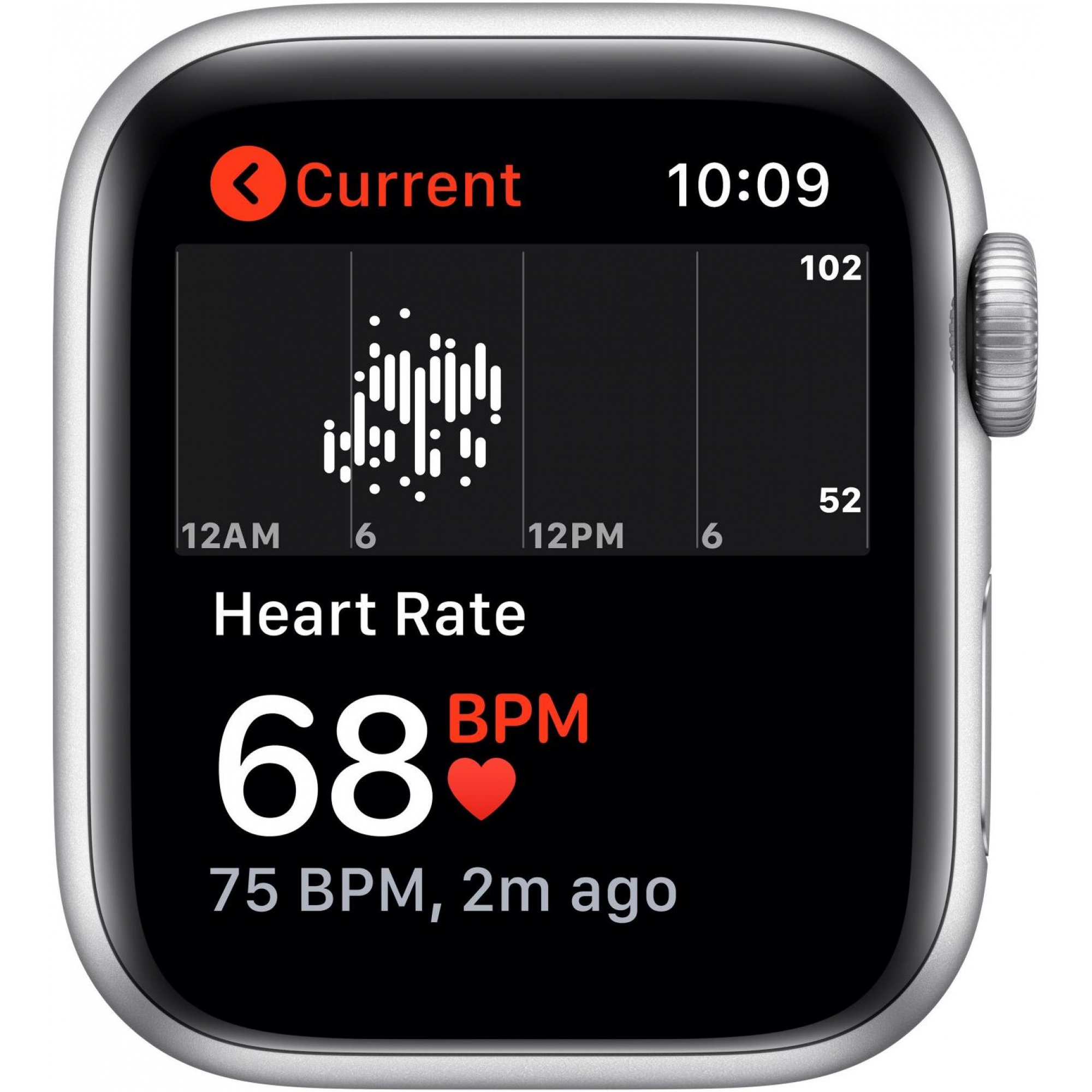 Apple Watch SE GPS 40mm Silver Aluminum Case w. Abyss Blue S. Band