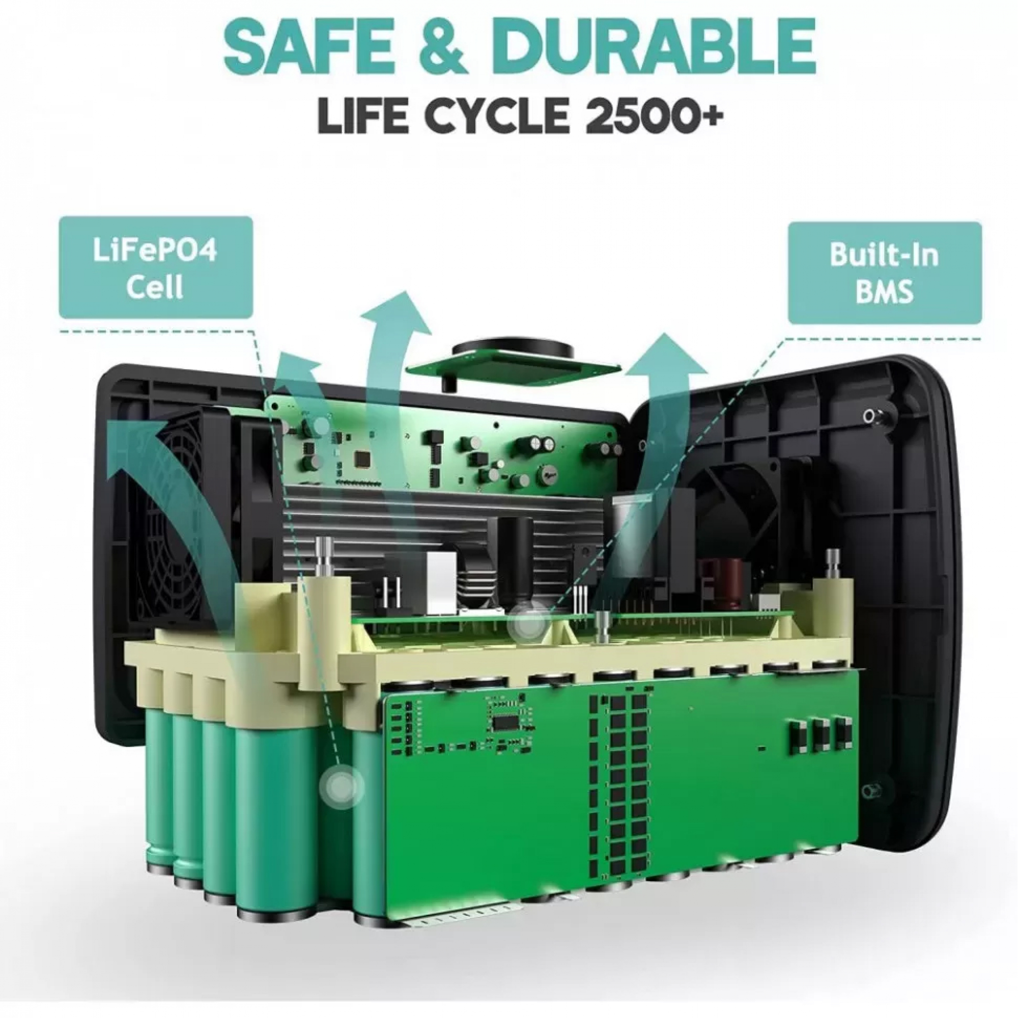 Зарядна станція BLUETTI PowerOak EB70 1000W (716 Вт·год)