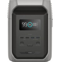 Зарядна станція EcoFlow DELTA 3 1500