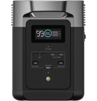 Зарядна станція EcoFlow DELTA 2 (1024 Вт·год)