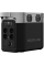 Зарядна станція EcoFlow DELTA 2 (1024 Вт·год)