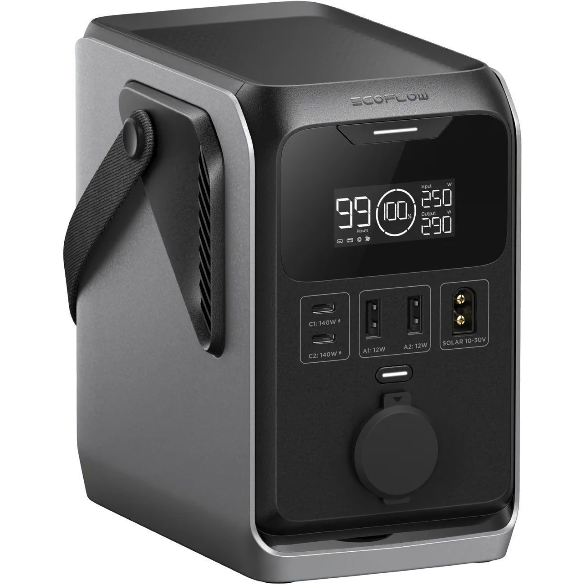 Зарядна станція EcoFlow Trail 300 DC