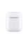 Charging Case для Apple AirPods 2