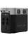 Зарядна станція EcoFlow DELTA 2 (1024 Вт·год)