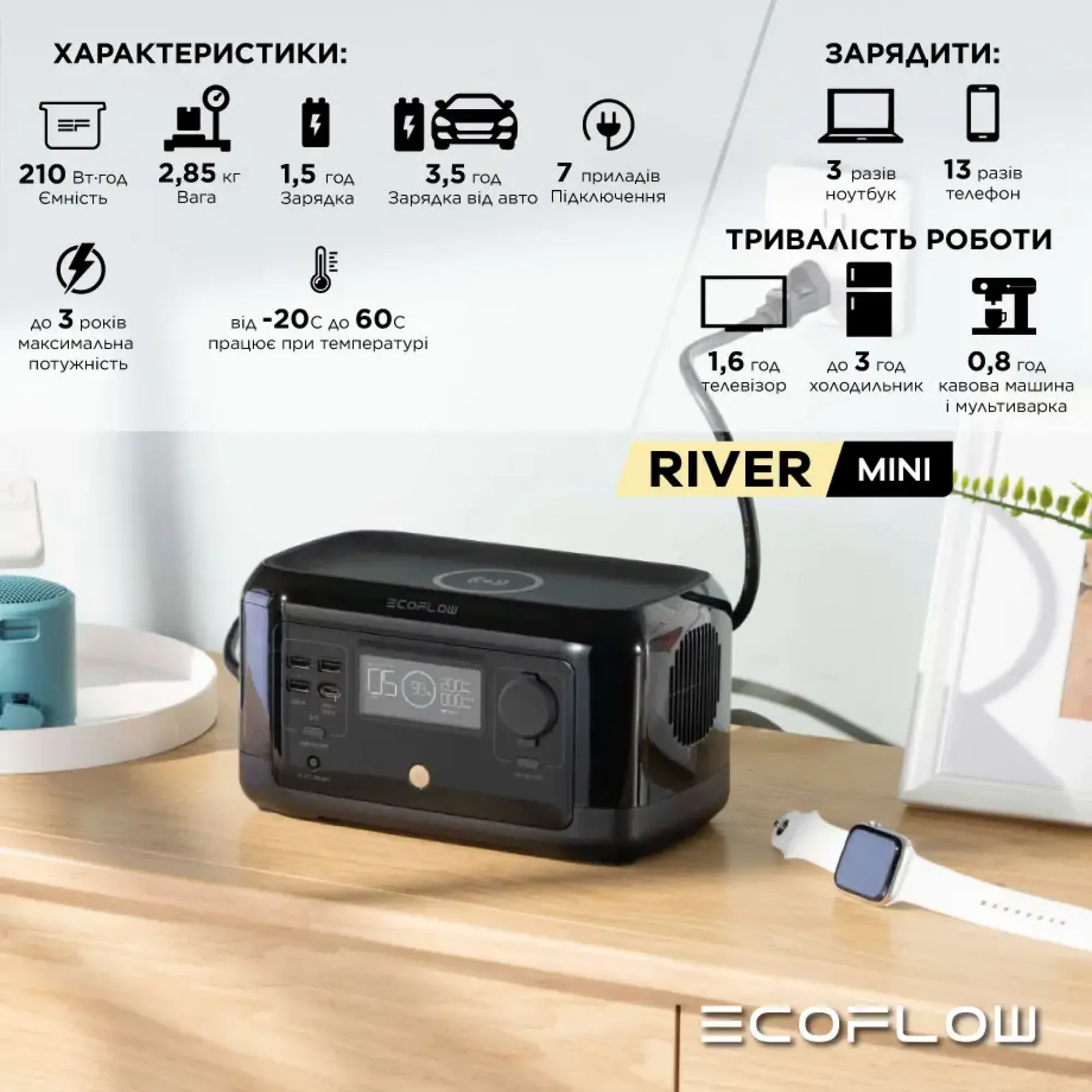 Зарядна станція EcoFlow RIVER mini (210 Вт·год)